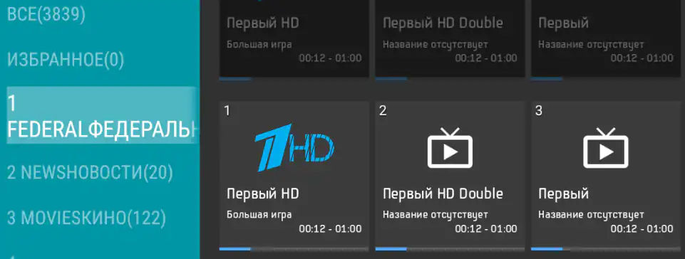 Категории и каналы