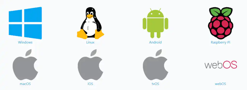 Скачать KODI для любого smart-устройства