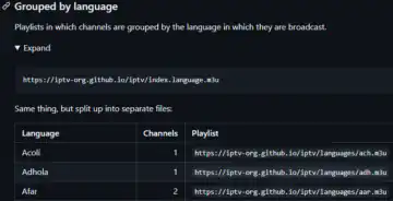 Поиск плейлиста m3U по языку